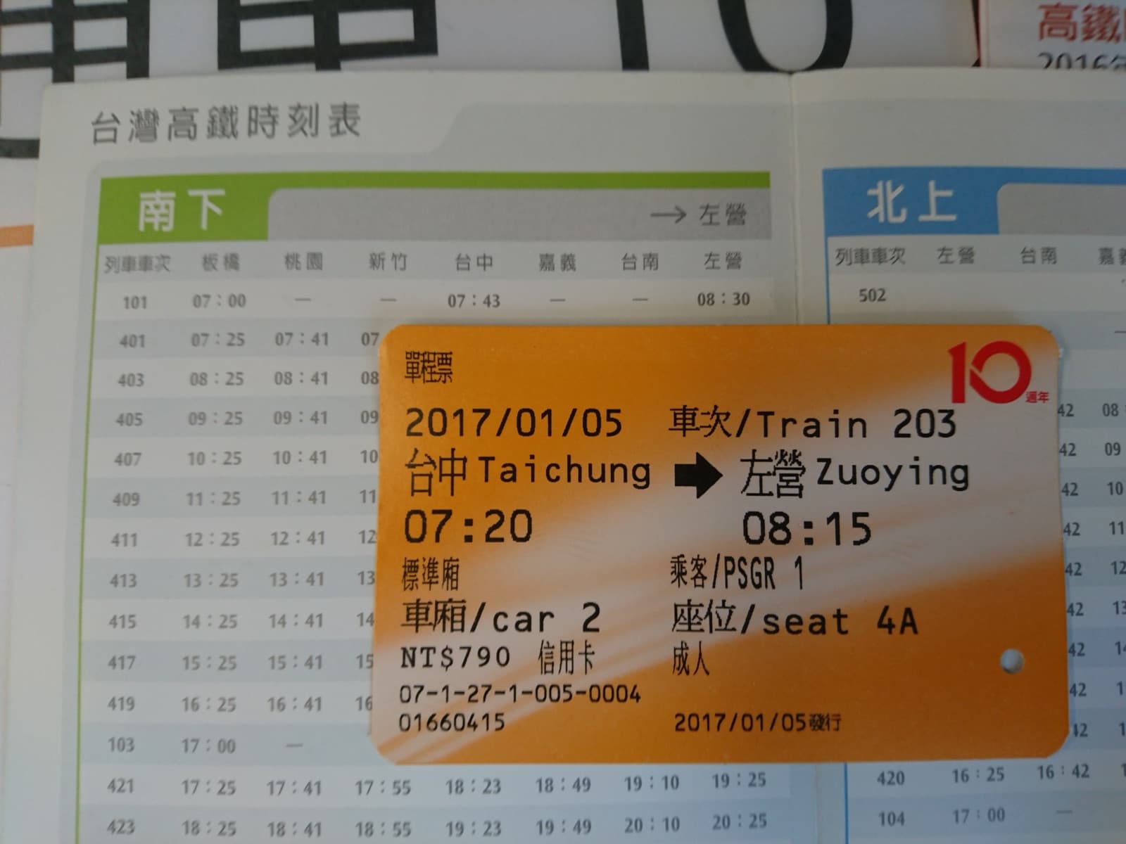 A one-way ticket from Taichung to Zuoying with the timetable. Before the line opened that leg took over three hours; after, fifty minutes. The timetable is the plainest record of the change.
